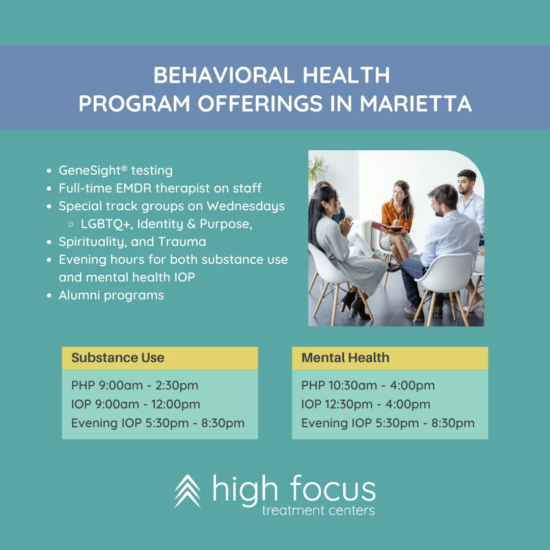 High Focus Centers Marietta Outpatient Treatment Center