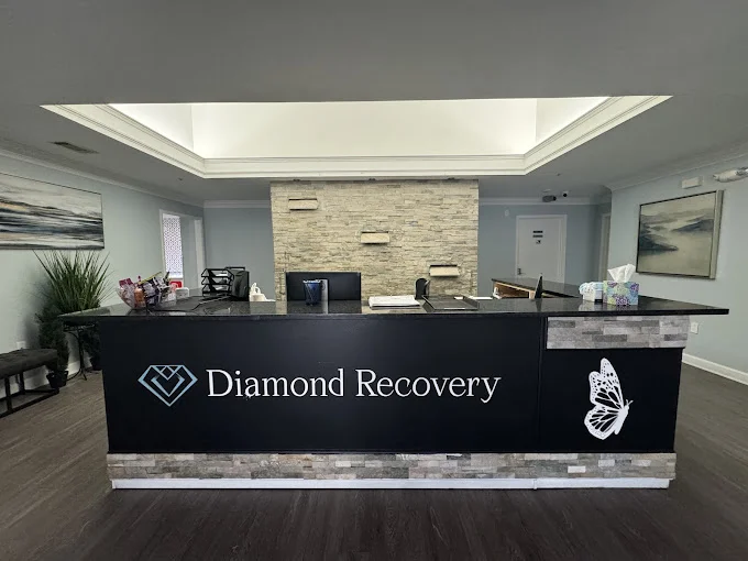 Atlanta Detox Center