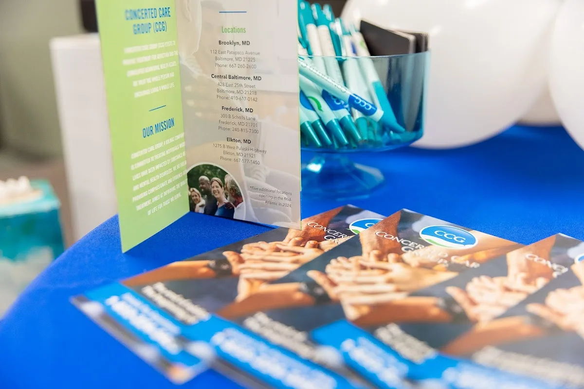 Concerted Care Group