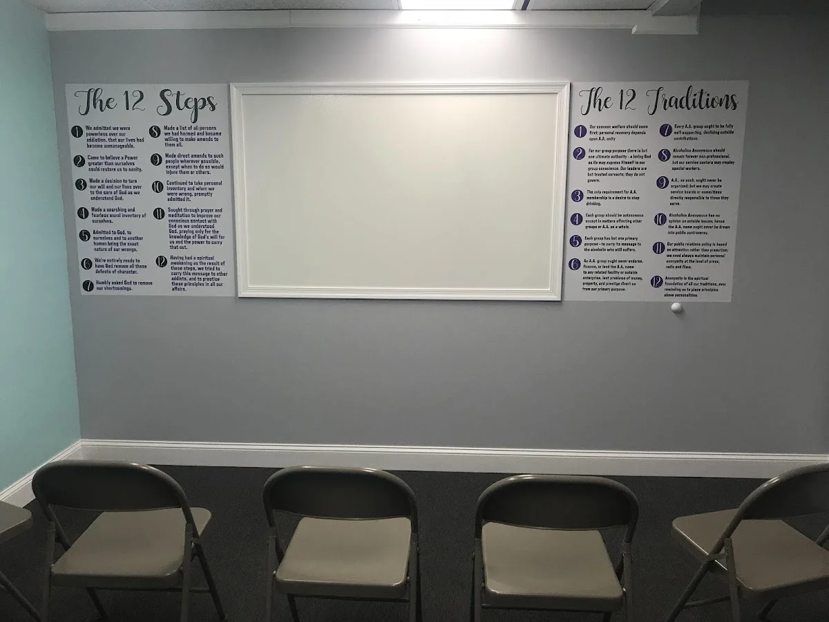 Addiction Treatment of Maryland